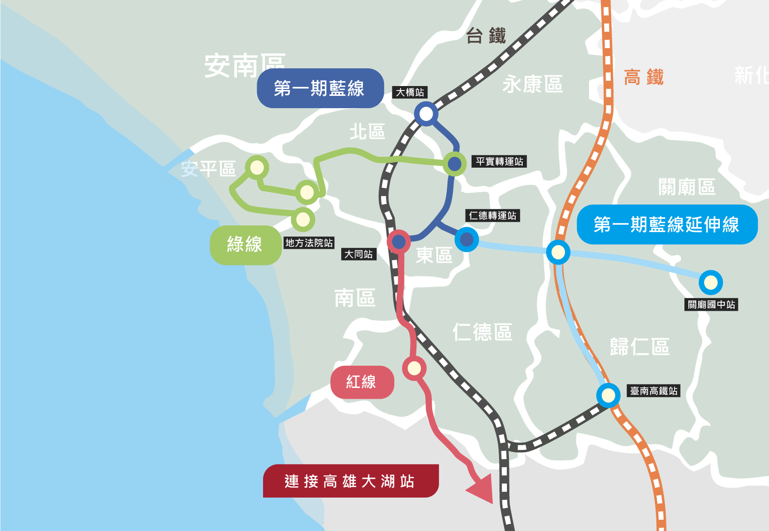 捷運藍線